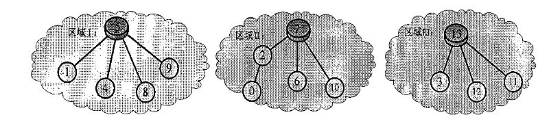 Transmission method of multicast data based on hybrid optical switching network