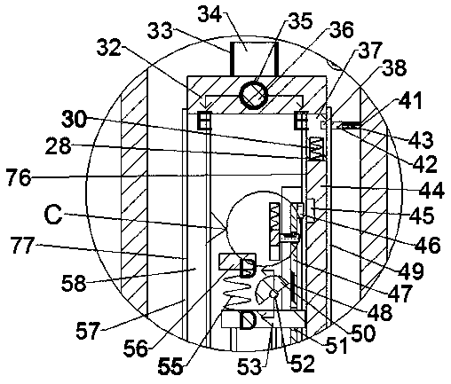 A kind of special compacting equipment for slope surface