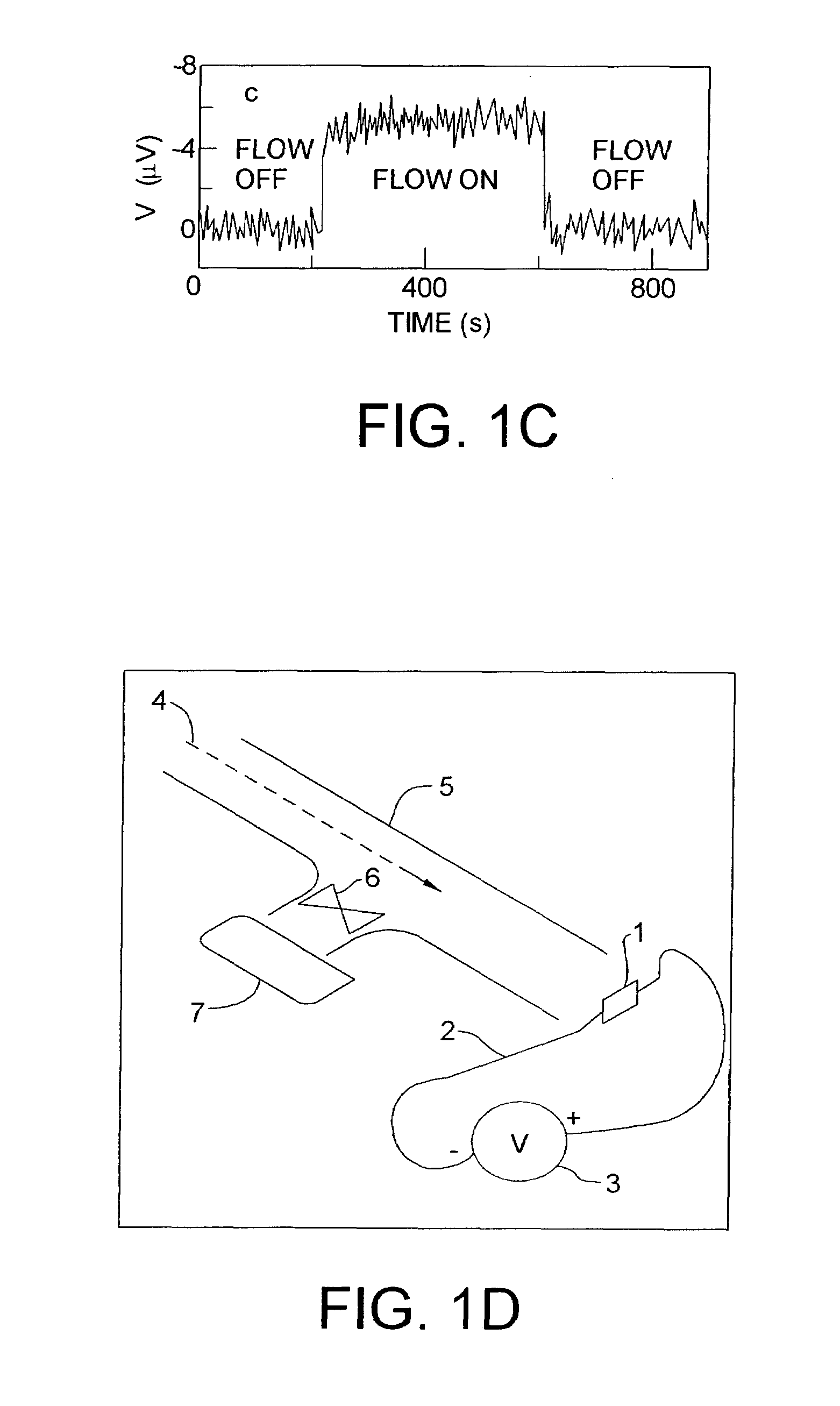 Method for measurement of gas flow velocity, method for energy conversion using gas flow over solid material, and device therefor