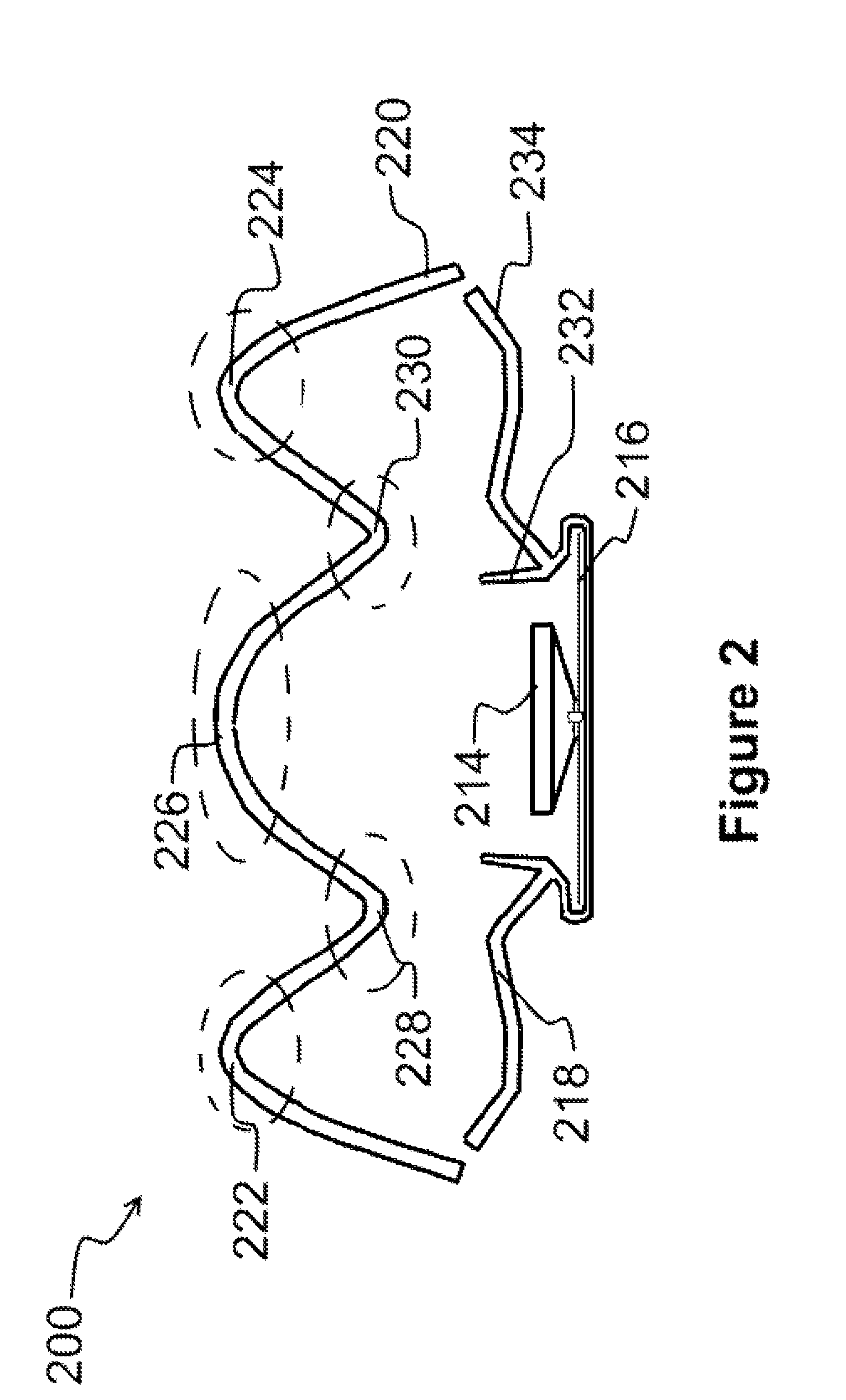 Antenna system and method