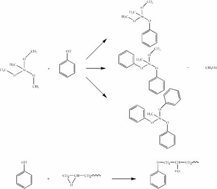 A kind of preparation method of modified silicon phenolic resin adhesive