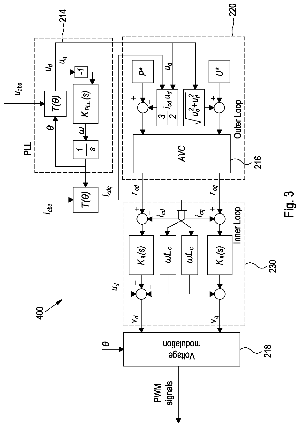 Apparatus and Methods for Providing Electrical Converter Control Parameters Based on the Minimisation of the H-Infinity Norm