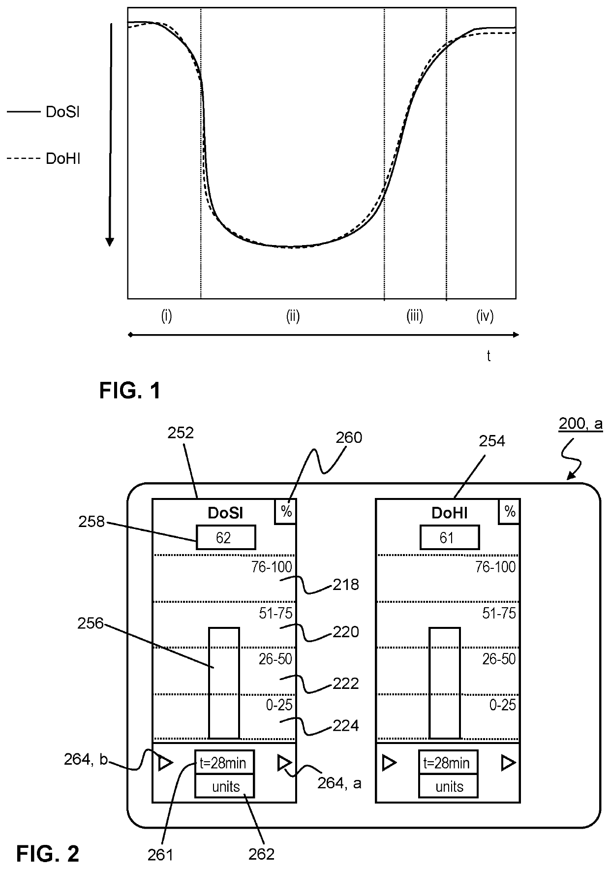 A method and system for monitoring a level of non-pharmacologically-induced modified state of consciousness