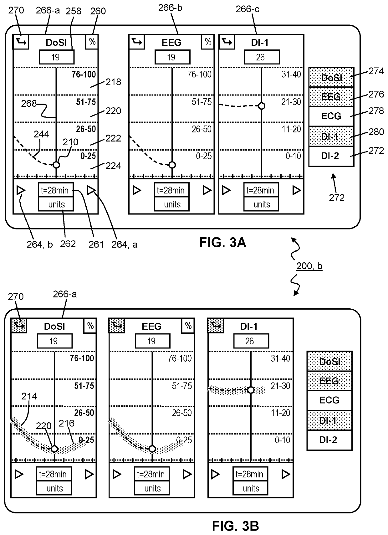 A method and system for monitoring a level of non-pharmacologically-induced modified state of consciousness