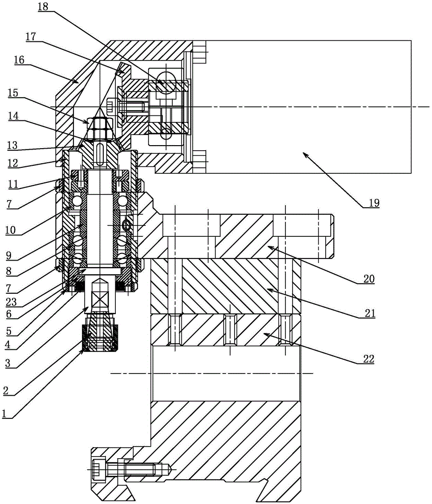 A servo powered milling head