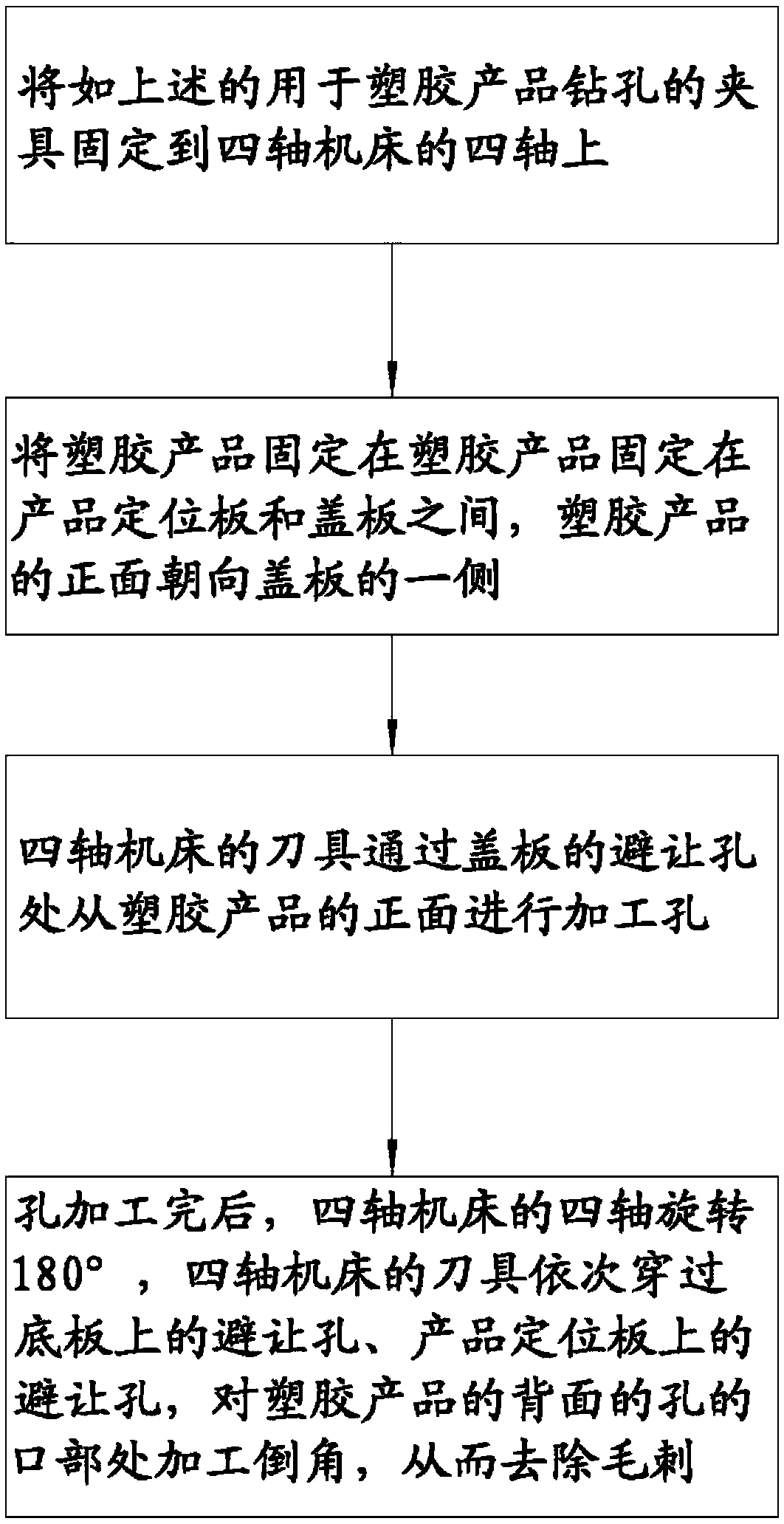 Clamp for punching plastic product and method for punching plastic product