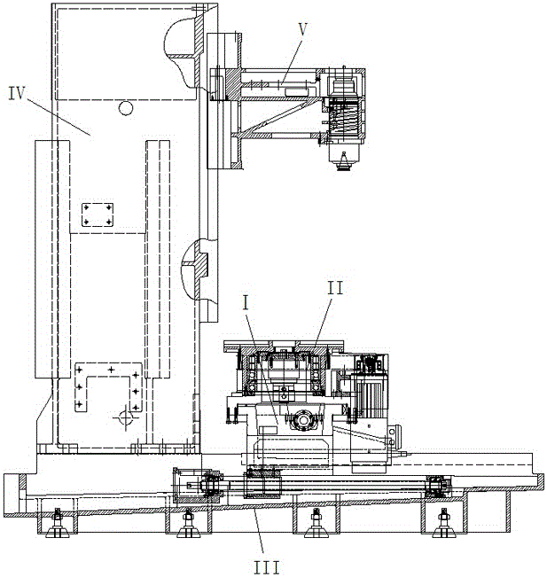 A Worktable Mechanism of Compound Machining Center