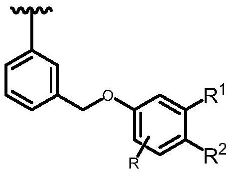 Chelate resin as well as preparation method and application thereof