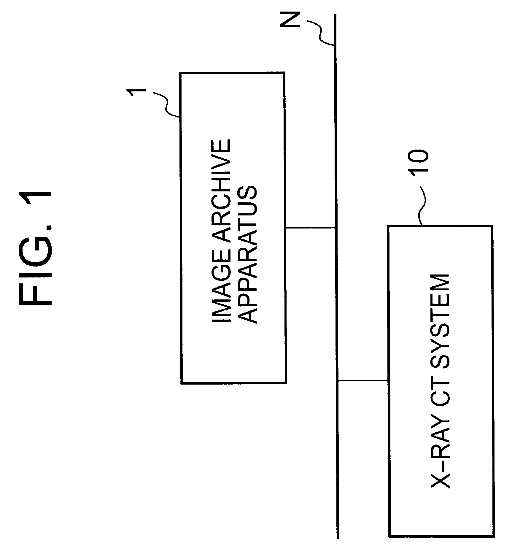 X-ray ct system and a method for creating a scanning plan