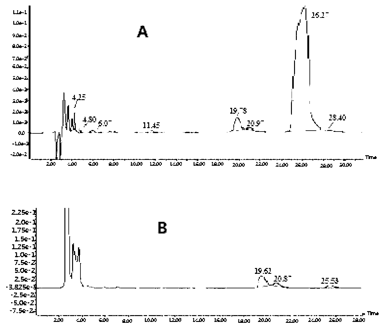 Clindamycin isomer, analytical preparation method and application thereof