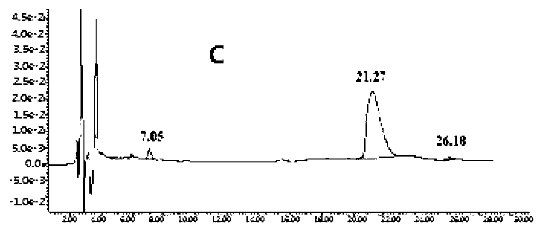 Clindamycin isomer, analytical preparation method and application thereof