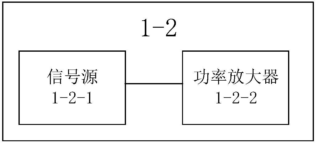 Omnidirectional selectivity radio energy transmission system