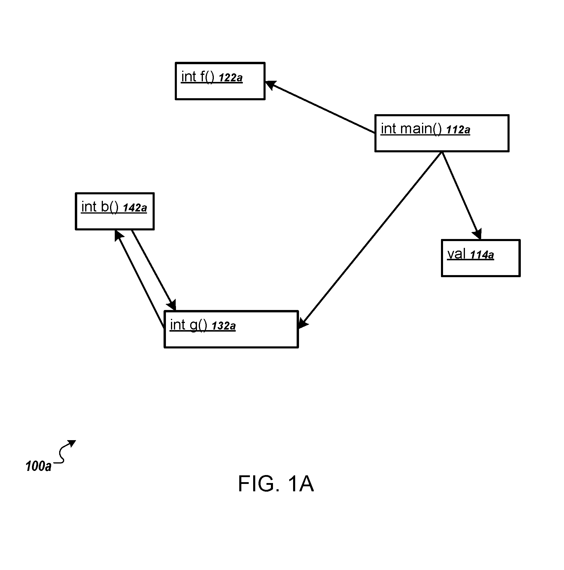 Query-based software dependency analysis