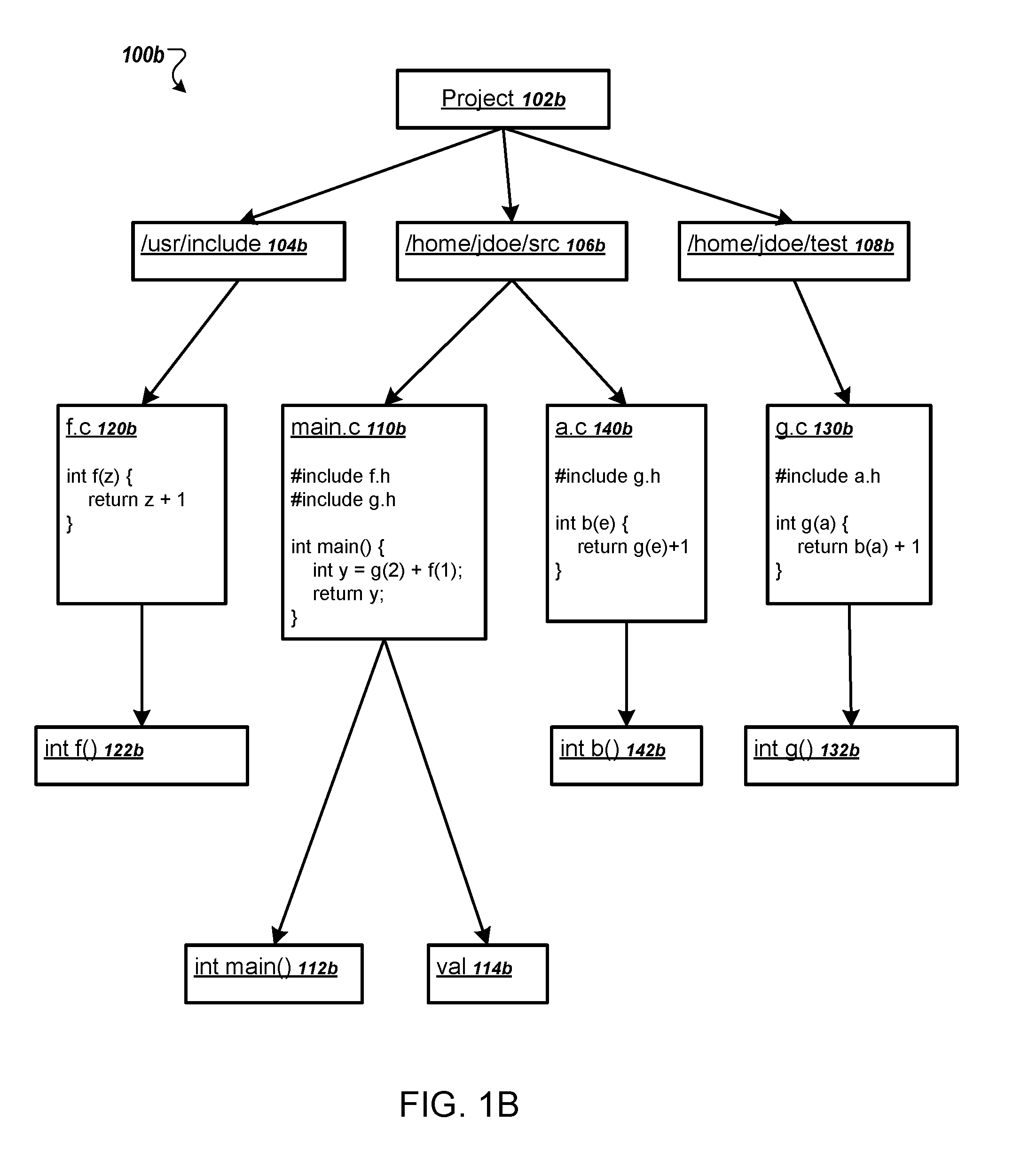 Query-based software dependency analysis