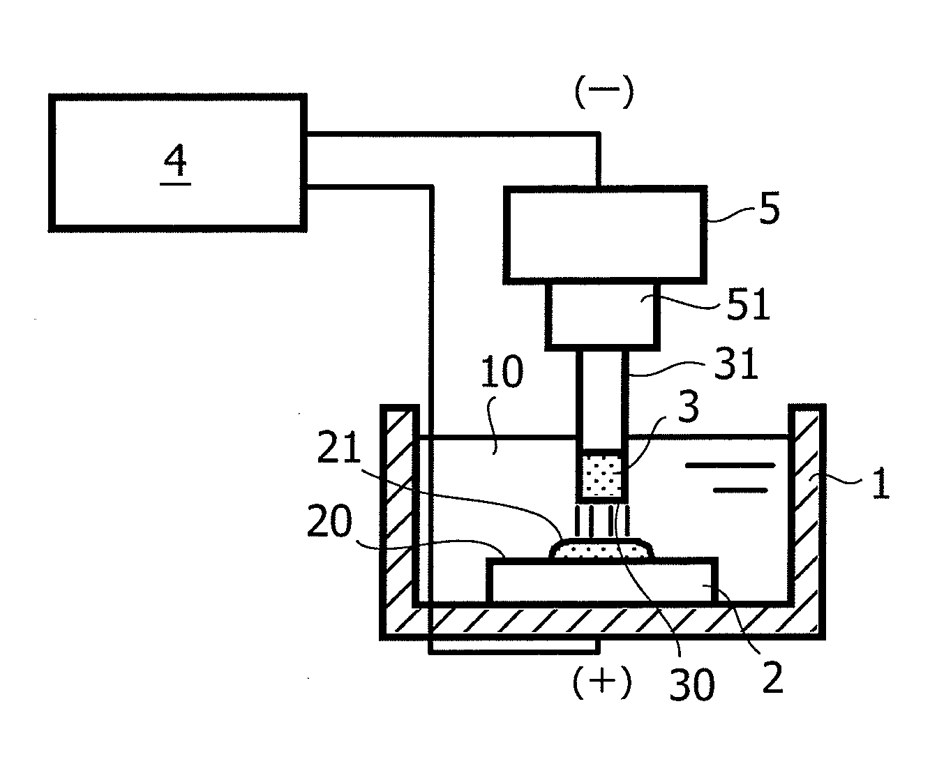 Electrical Discharge Coating Method and Green Compact Electrode Used Therein