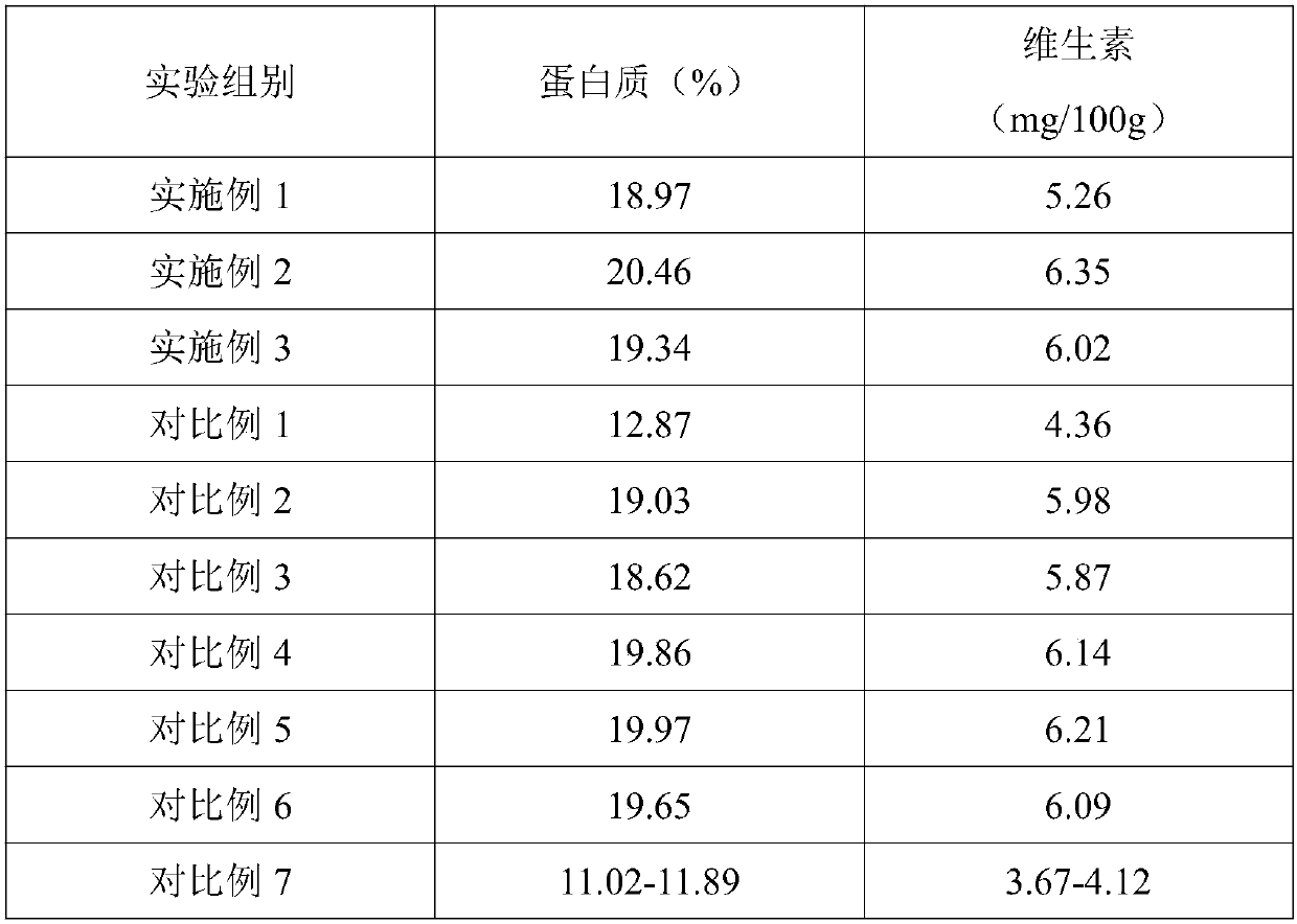 Nutritional bacterium agent, preparation method and application of nutritional bacterium agent in preparing bacterium fertilizers