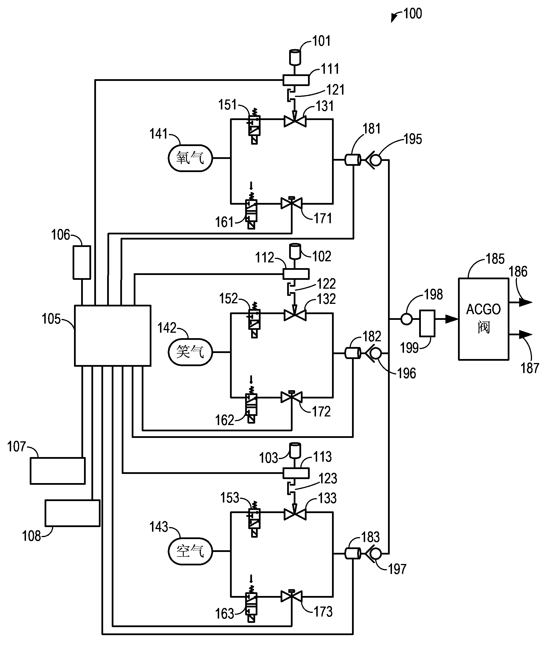 Fluid electronic control system and anaesthesia machine