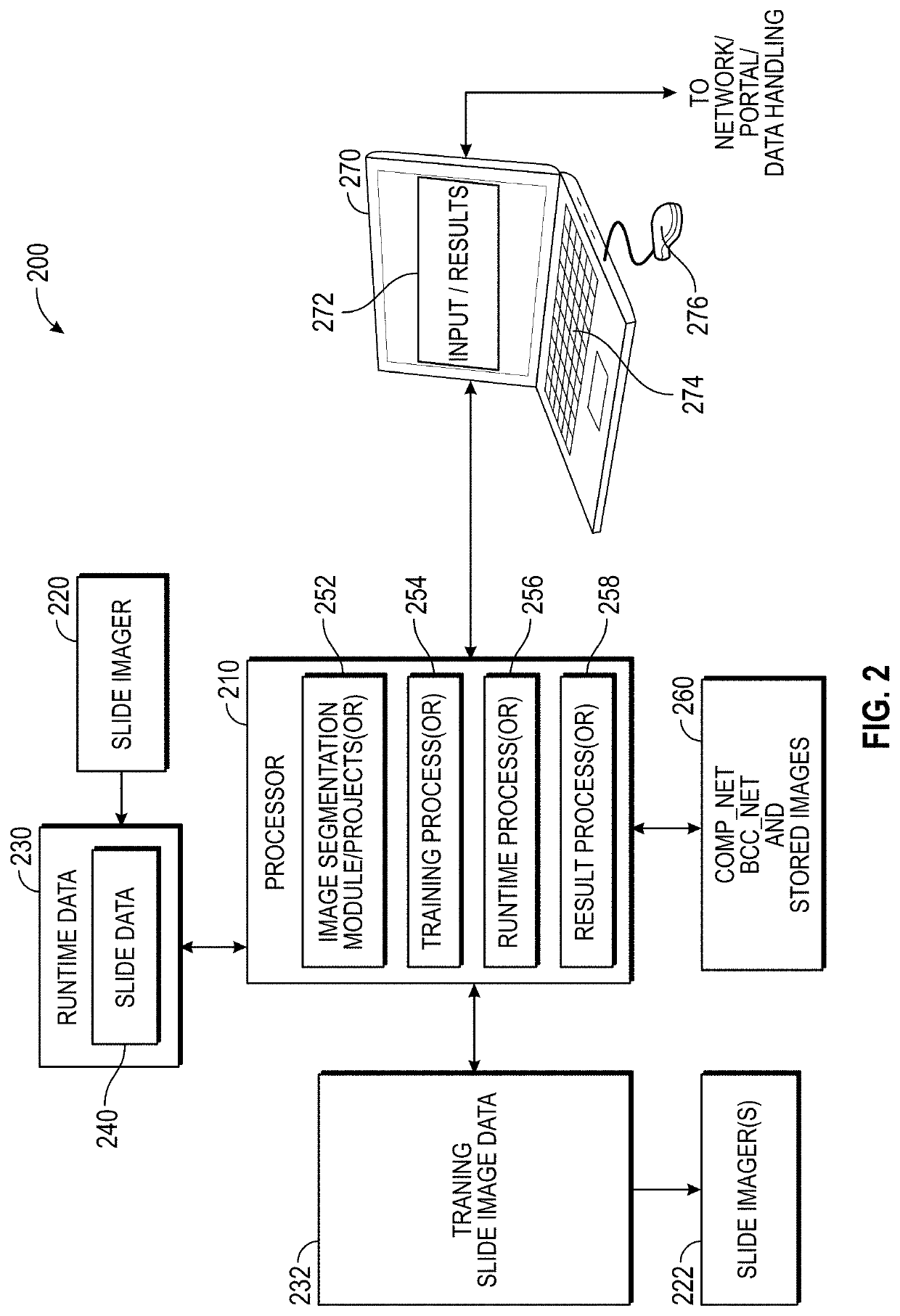 System and method for rapid and accurate histologic analysis of tumor margins using machine learning