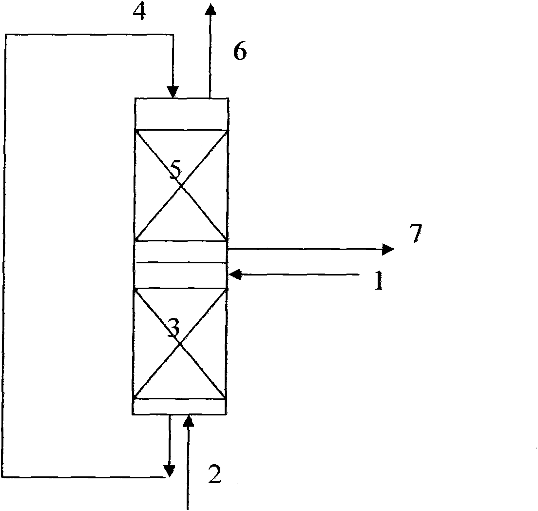 Method for deep hydrogenation, sulfur removal and aromatics removal of diesel oil