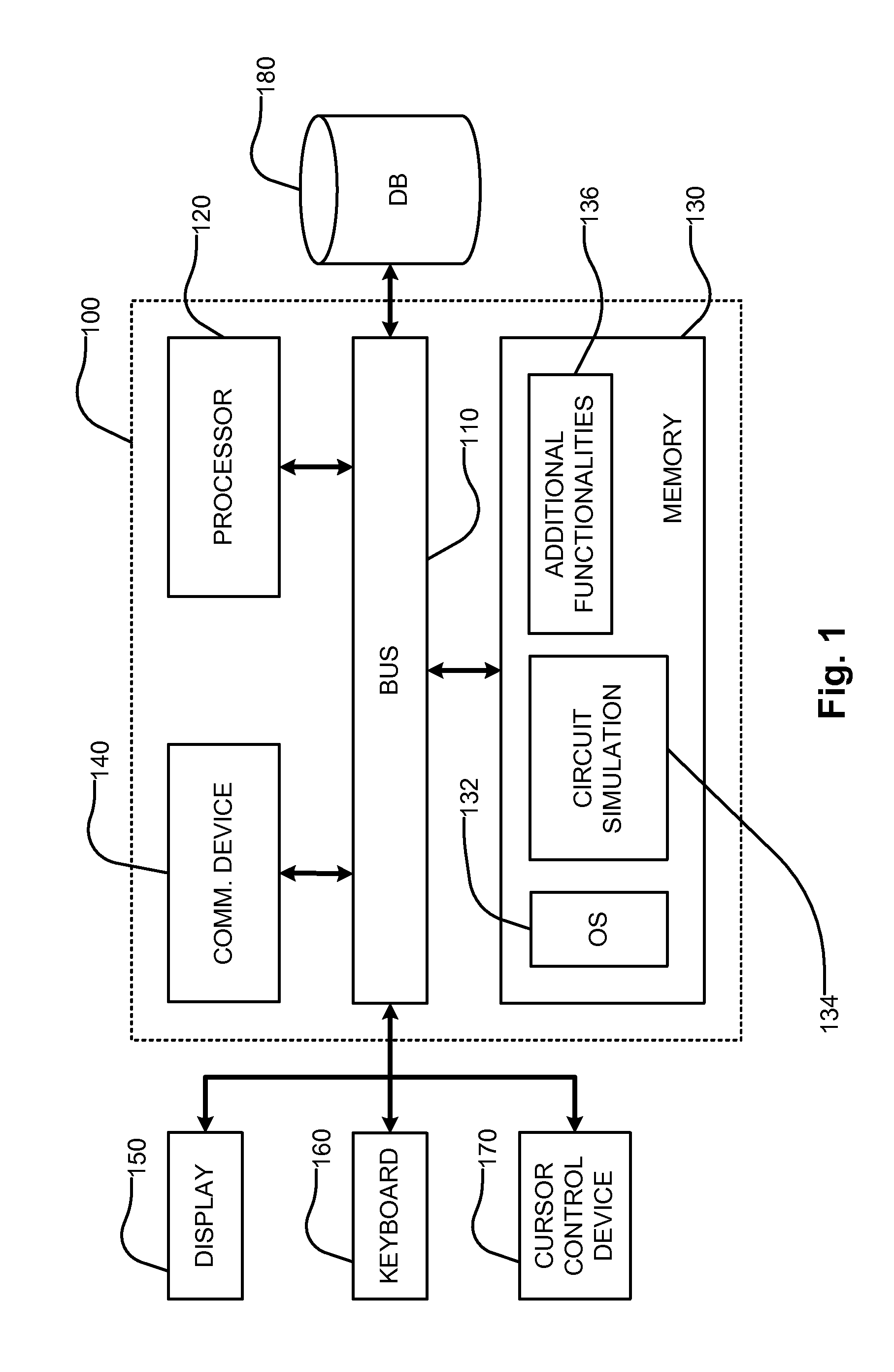 Integrated circuit simulation using fundamental and derivative circuit runs