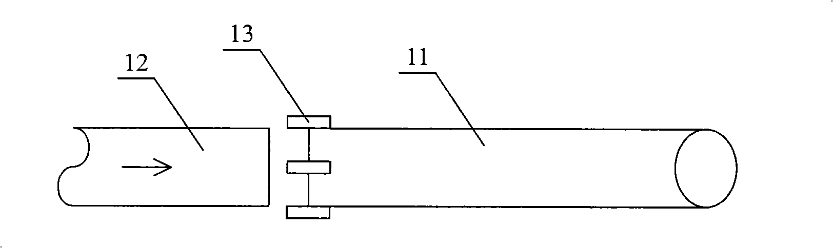 Pipe-jacking installation method of bypass pipeline