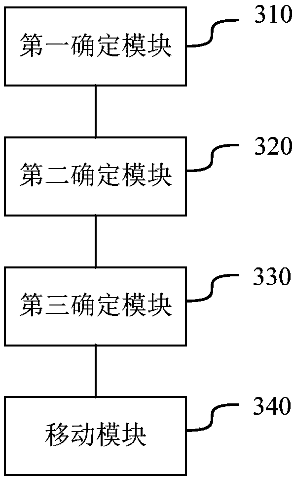 Method and device for controlling movement of pitch line