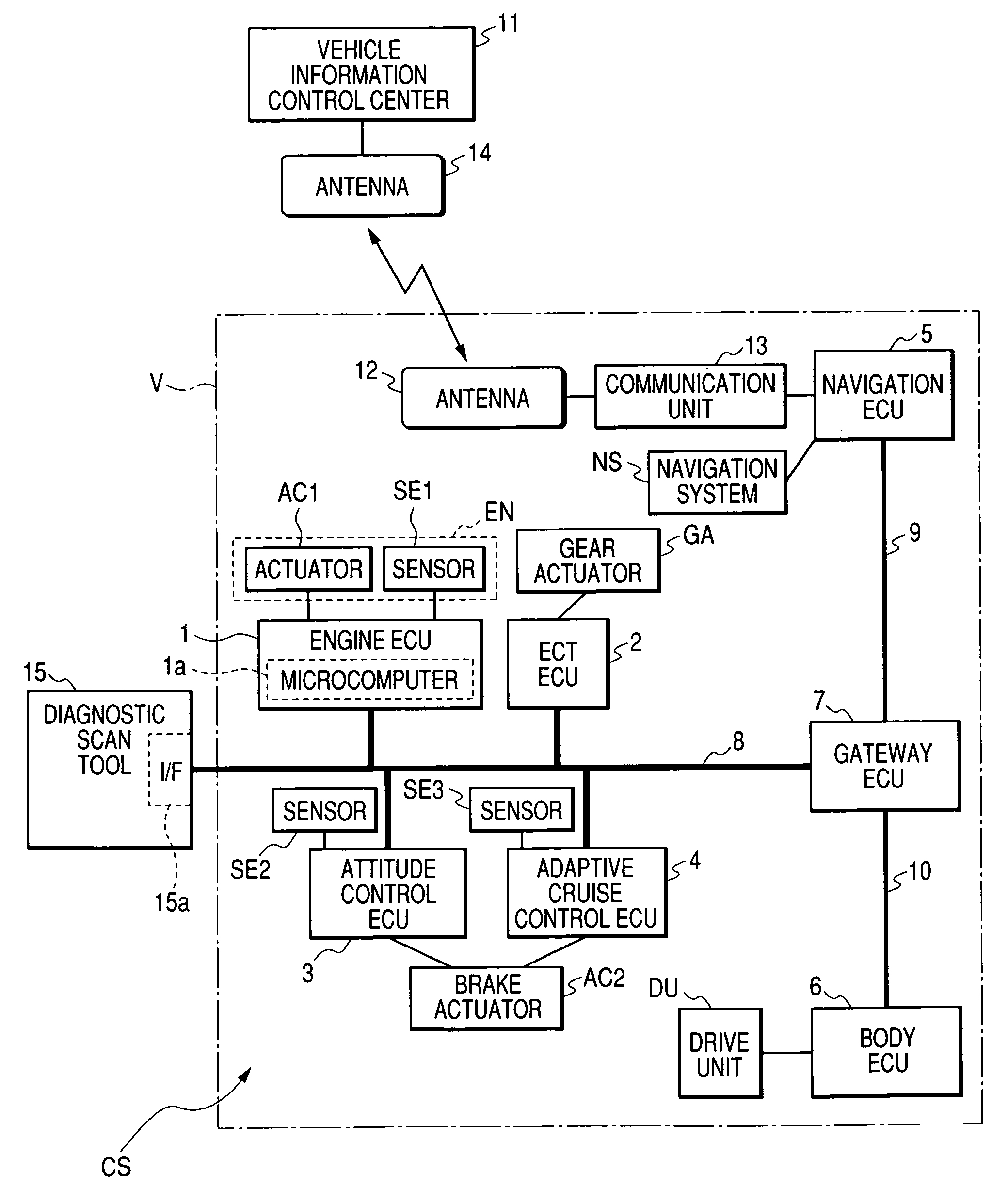 In-vehicle control apparatus communicably coupled through a communication line