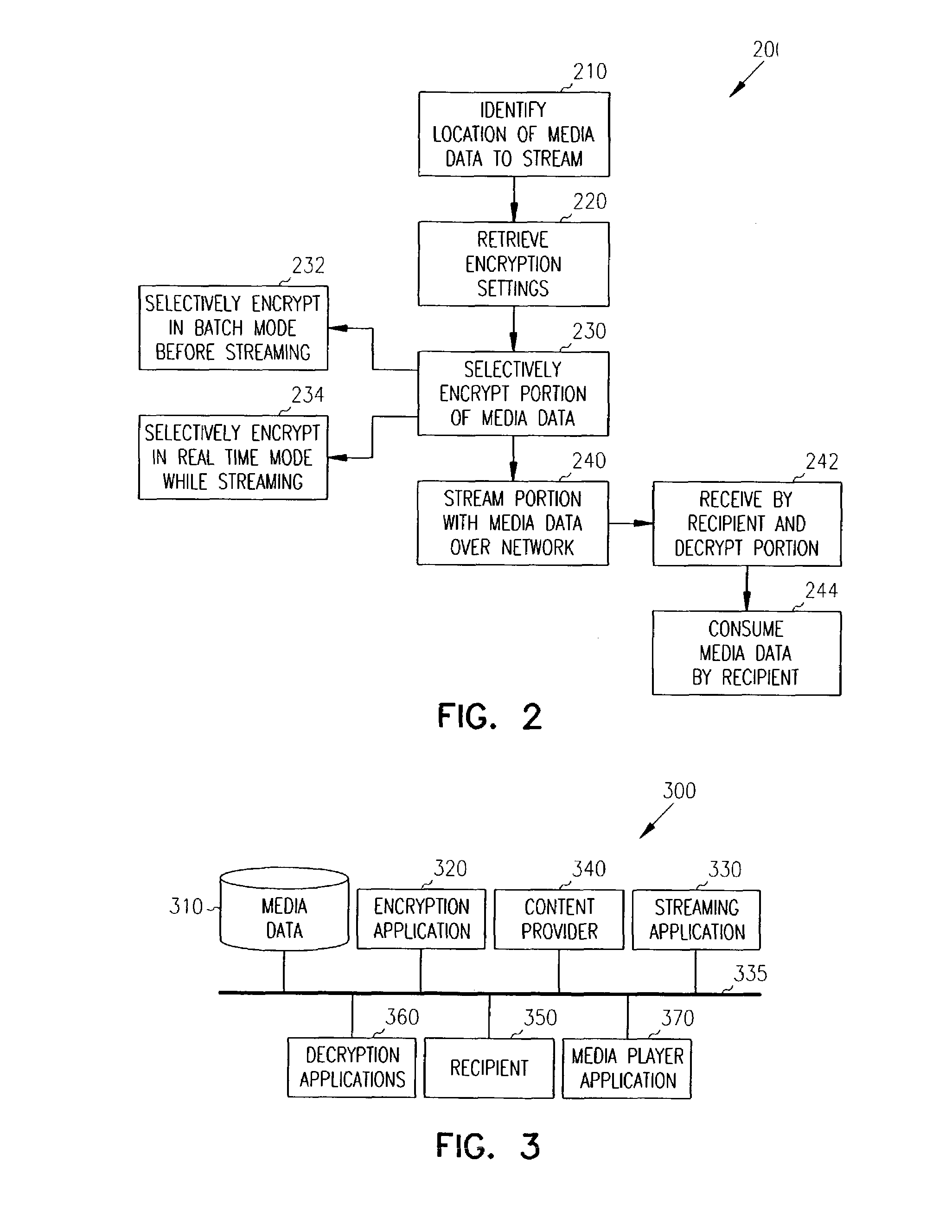 Selective encryption of media data