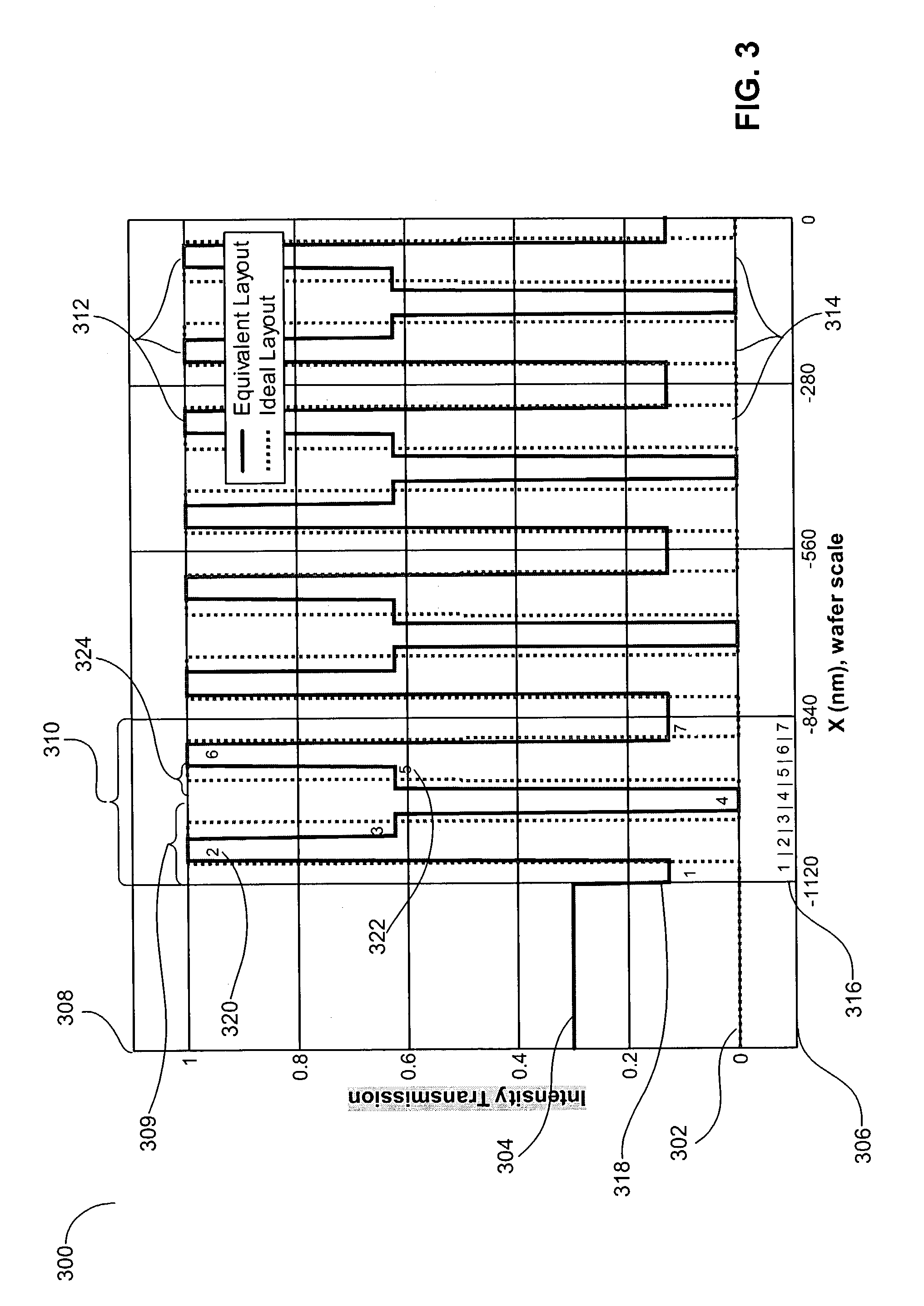 Method for the generation of variable pitch nested lines and/or contact holes using fixed size pixels for direct-write lithographic systems