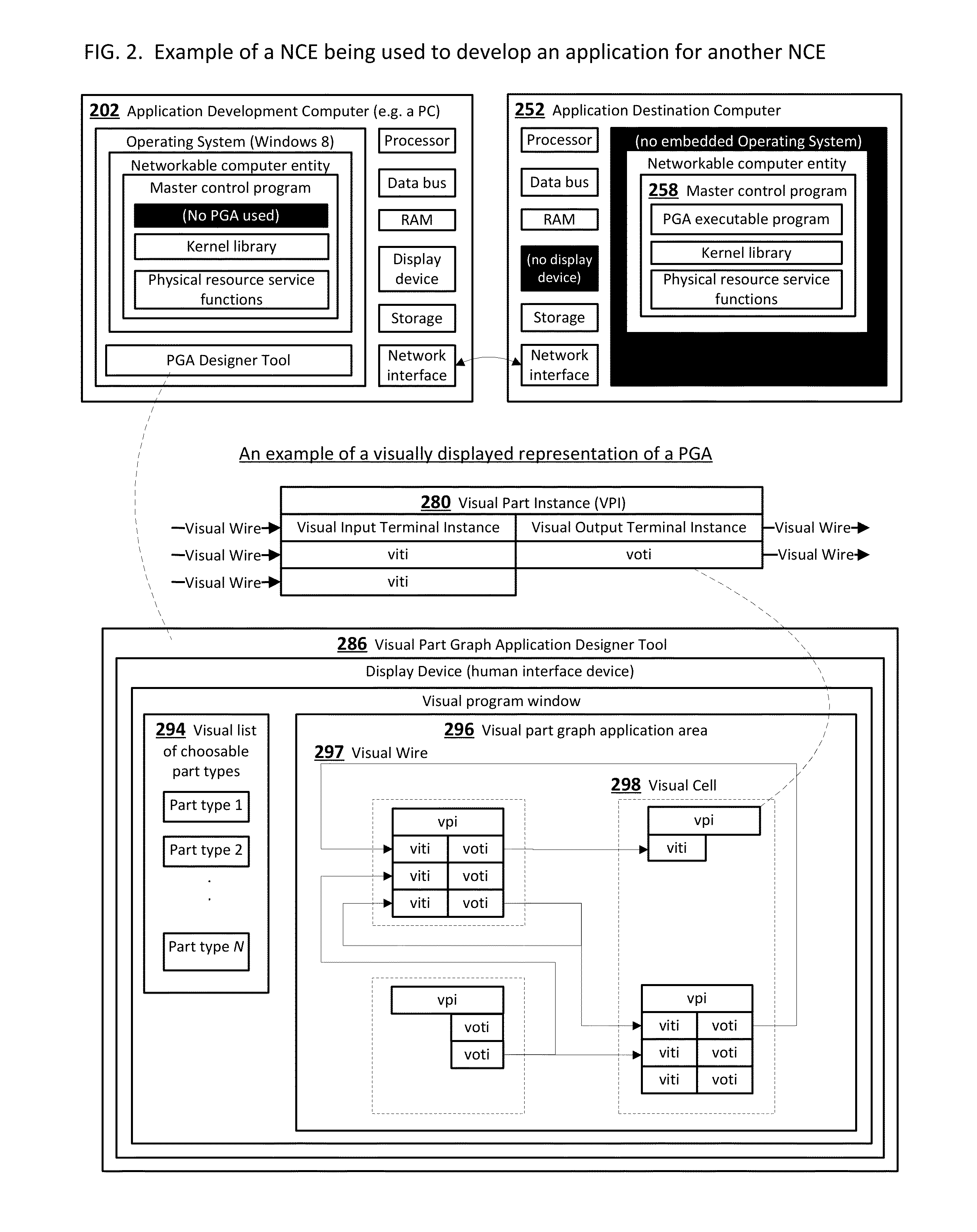 System and methods for end-users to graphically program and manage computers and devices