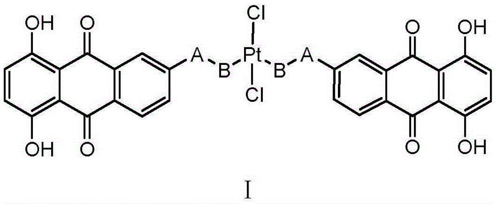 Mono6-(azabicyclo-substitution) anthraquinone platinous chloride compound and preparation method and application thereof