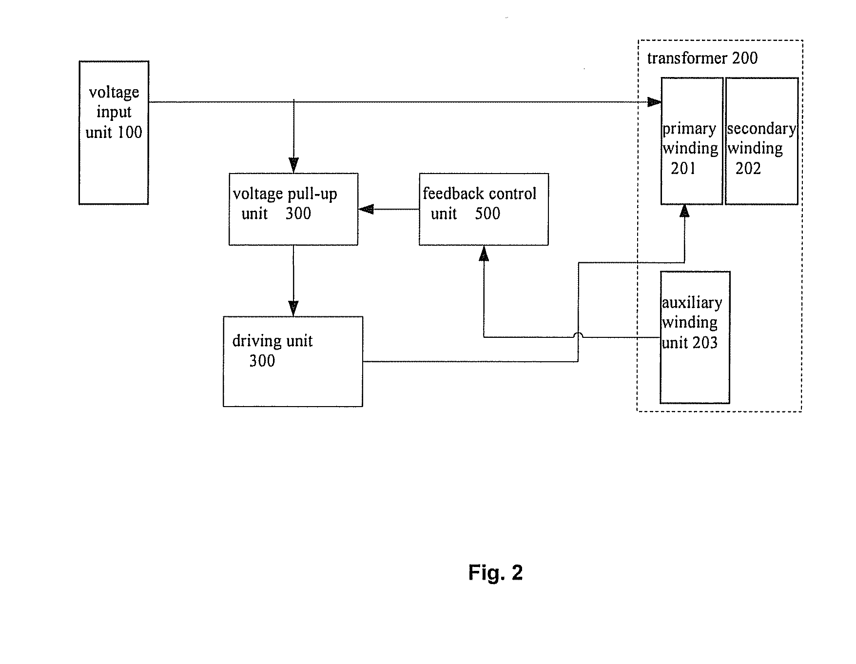 Flyback quick start driving circuit and driving method