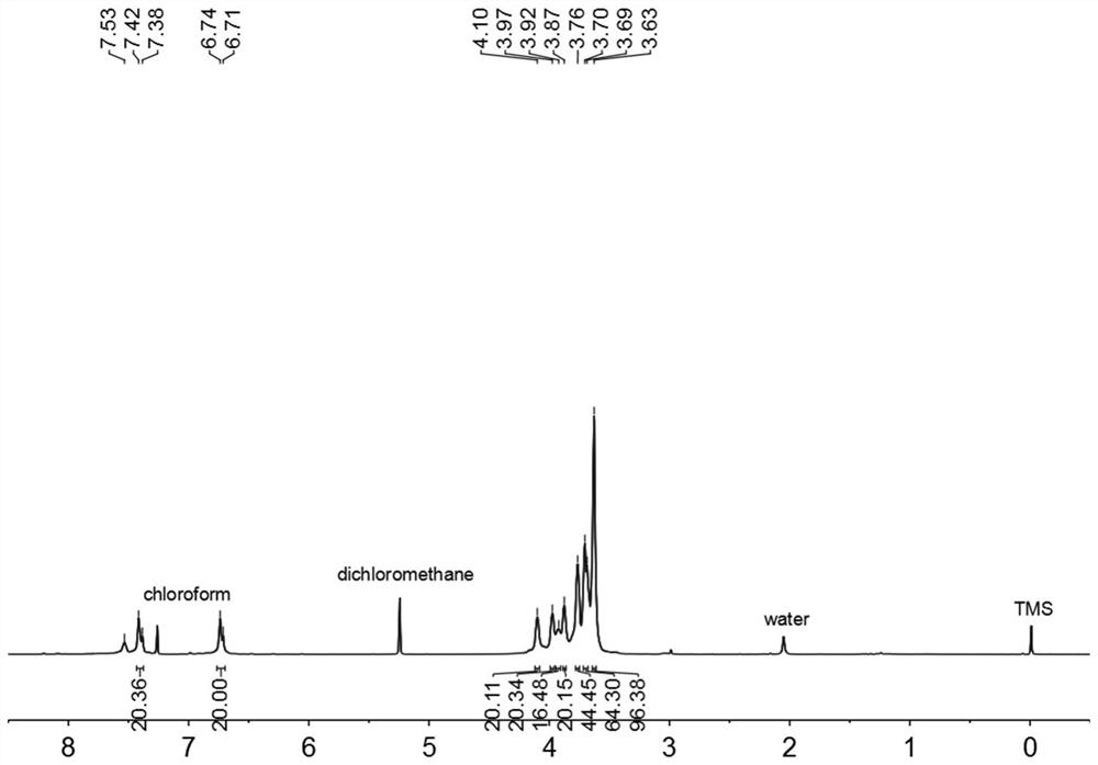 Application of a condensation product of a pillar aromatic hydrocarbon and a crown ether hybrid macrocycle as an adhesive