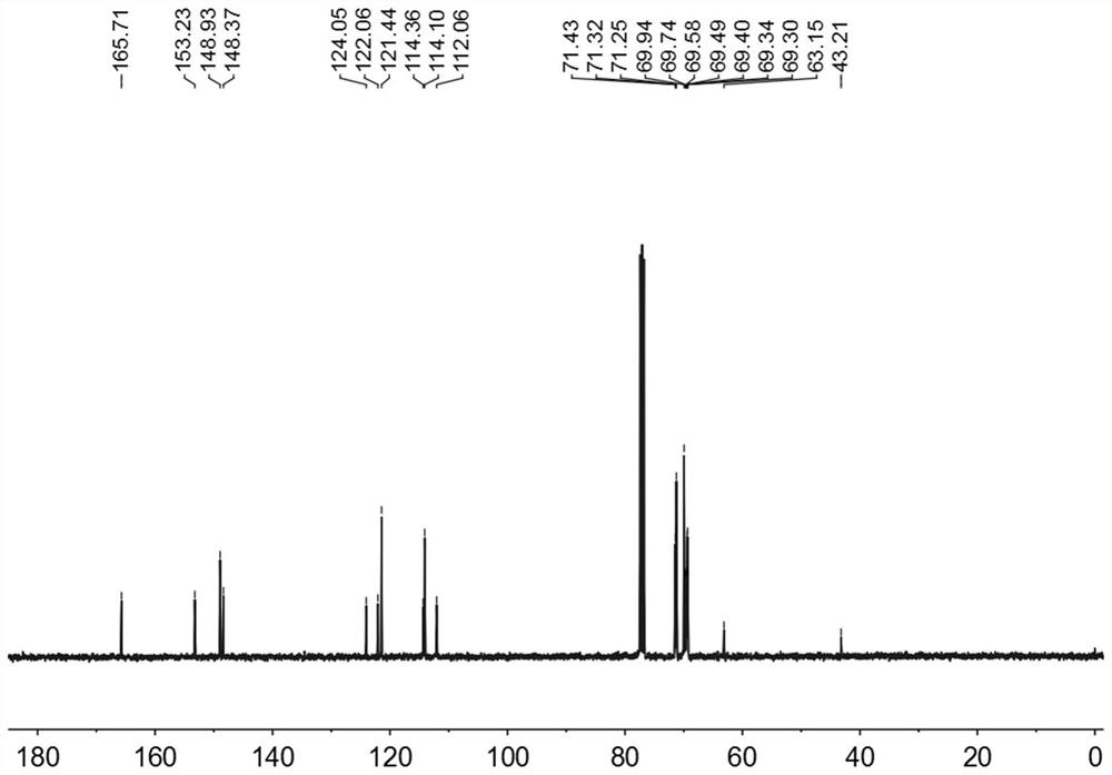 Application of a condensation product of a pillar aromatic hydrocarbon and a crown ether hybrid macrocycle as an adhesive