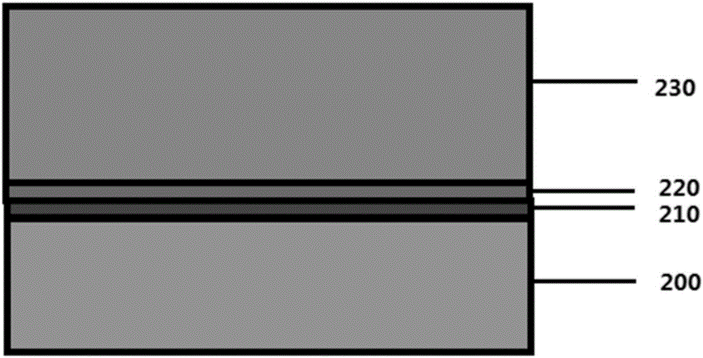 Method for solving engine piston scuffing