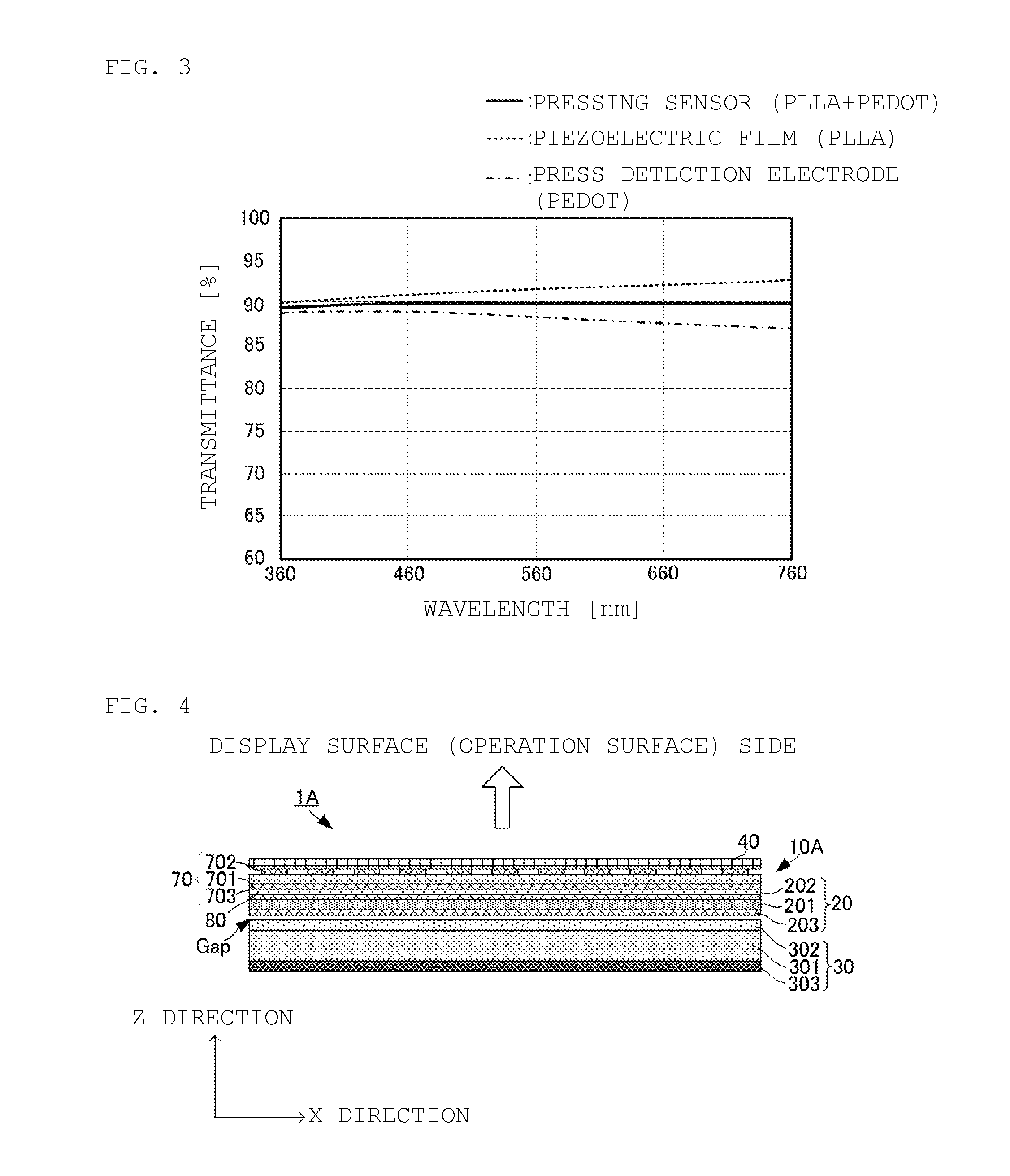 Pressing sensor, touch sensor, pressing sensor-equipped display panel, and touch sensor-equipped display panel