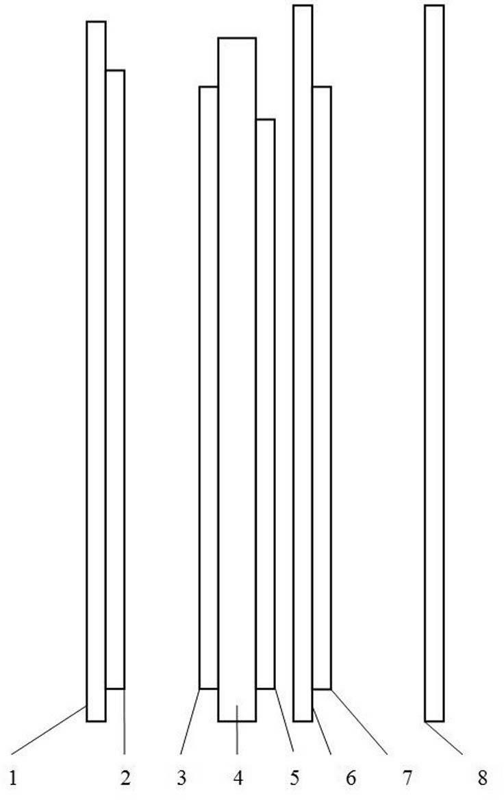 Color screen protective film and manufacturing method thereof