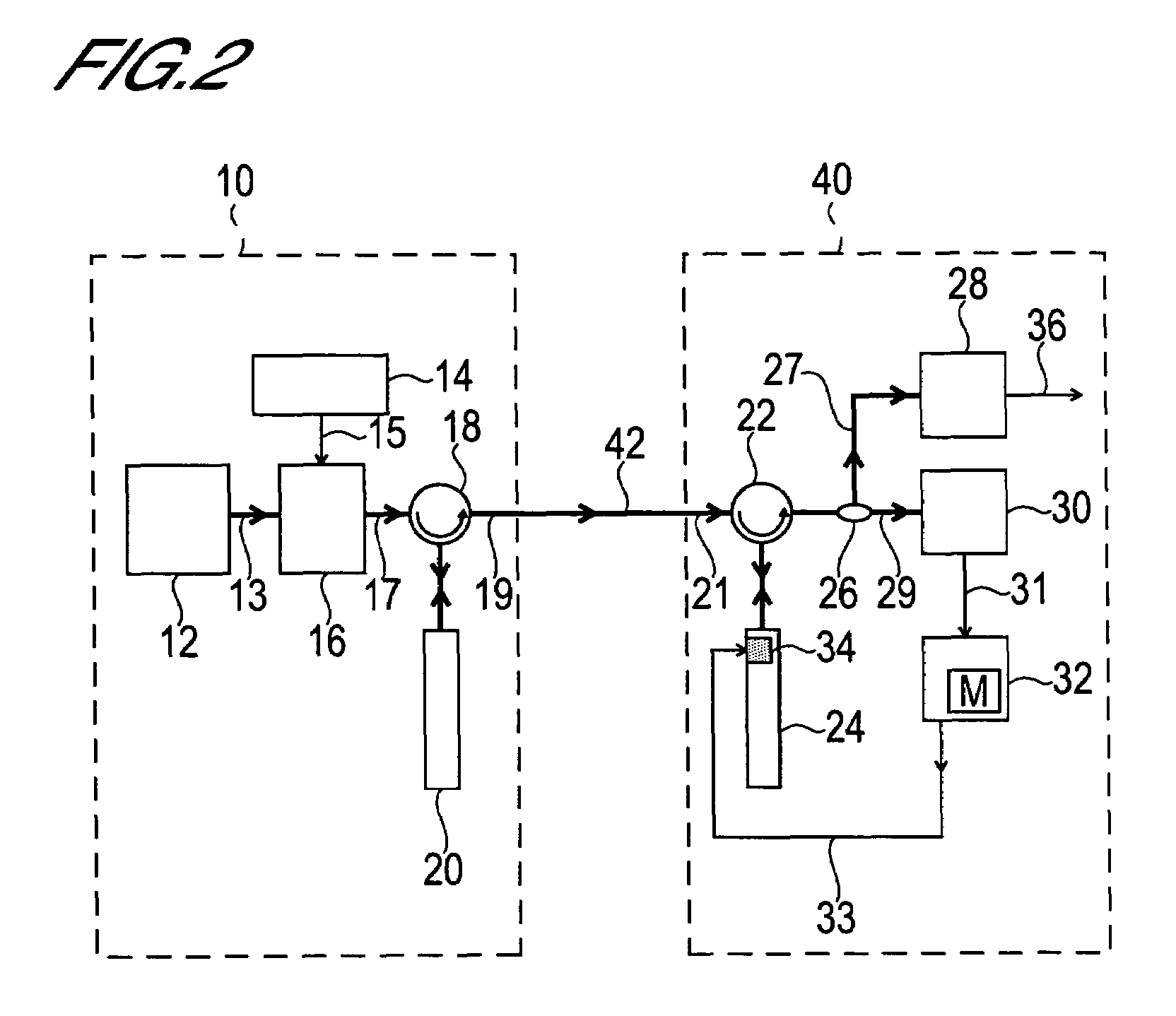 Optical code division multiplex transmission method and optical code division multiplex transmission device