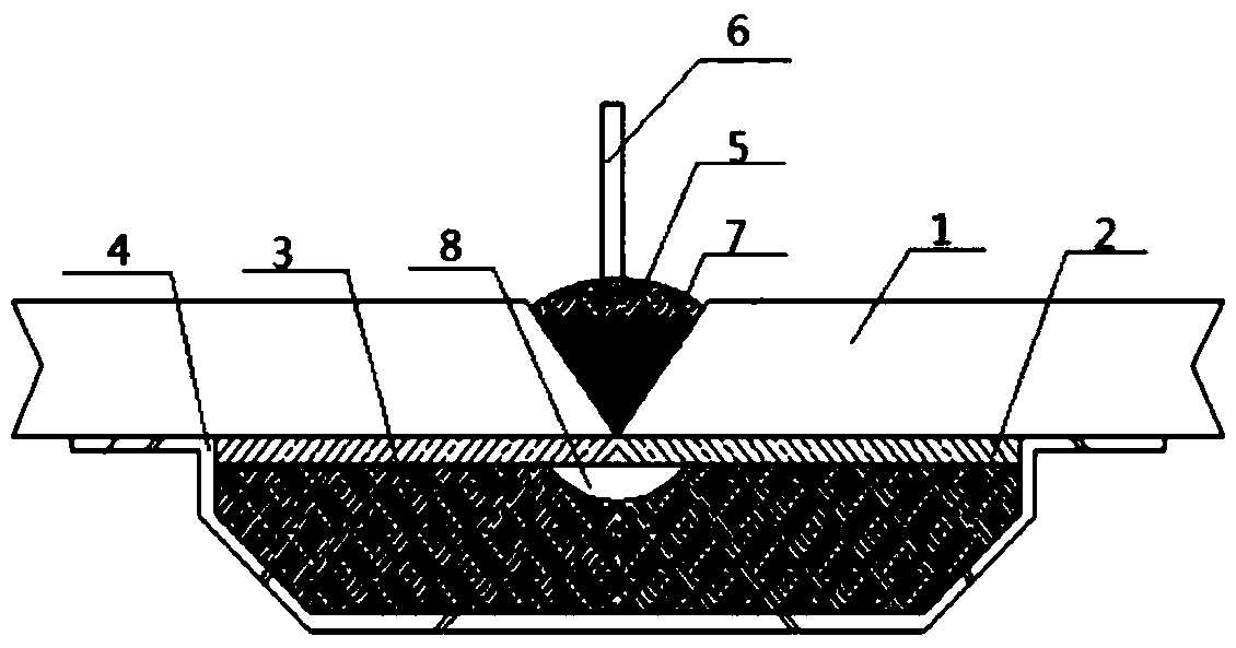 fgb submerged arc single side welding and double side forming welding process