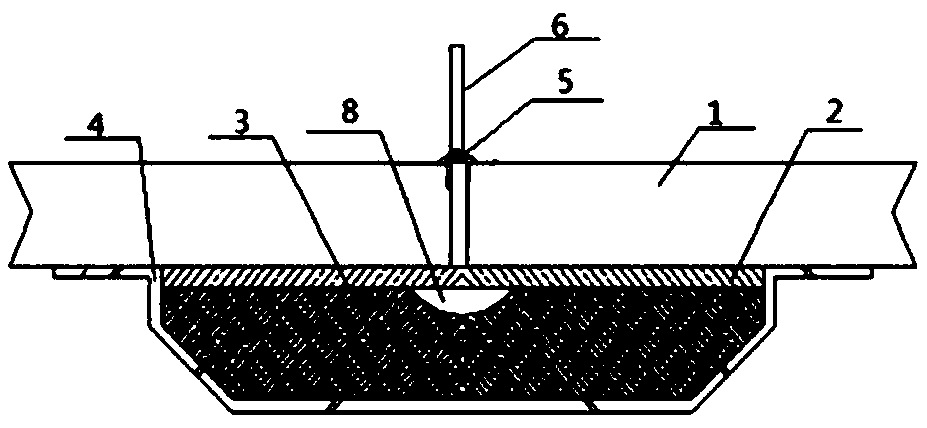 fgb submerged arc single side welding and double side forming welding process