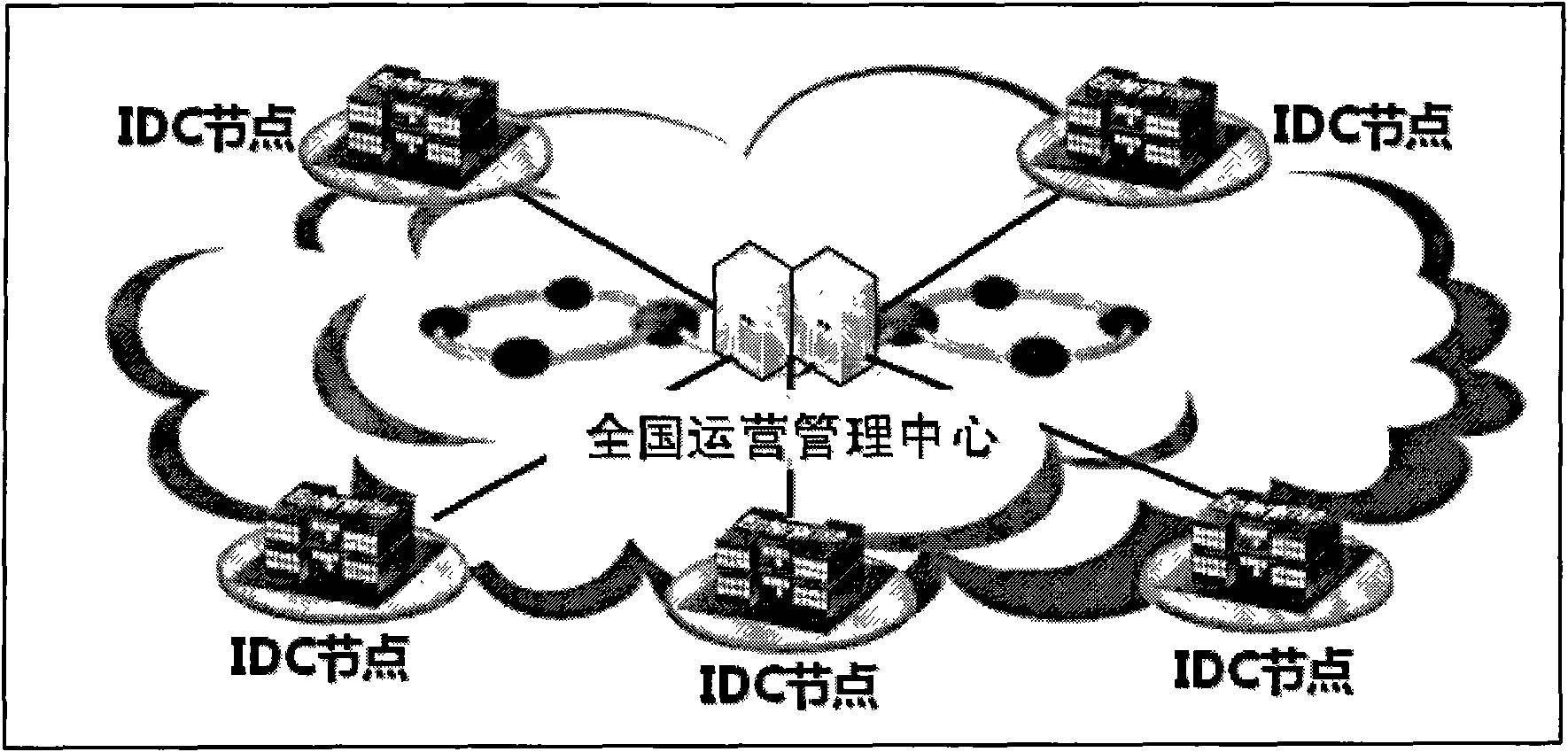 Internet data center (IDC) network-based service processing method, equipment and system