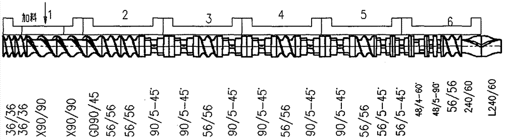 Preparation method of polypropylene material