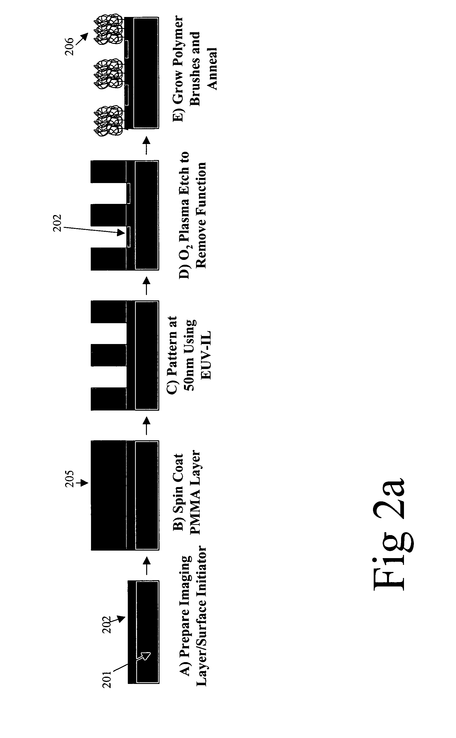 Materials and methods for creating imaging layers