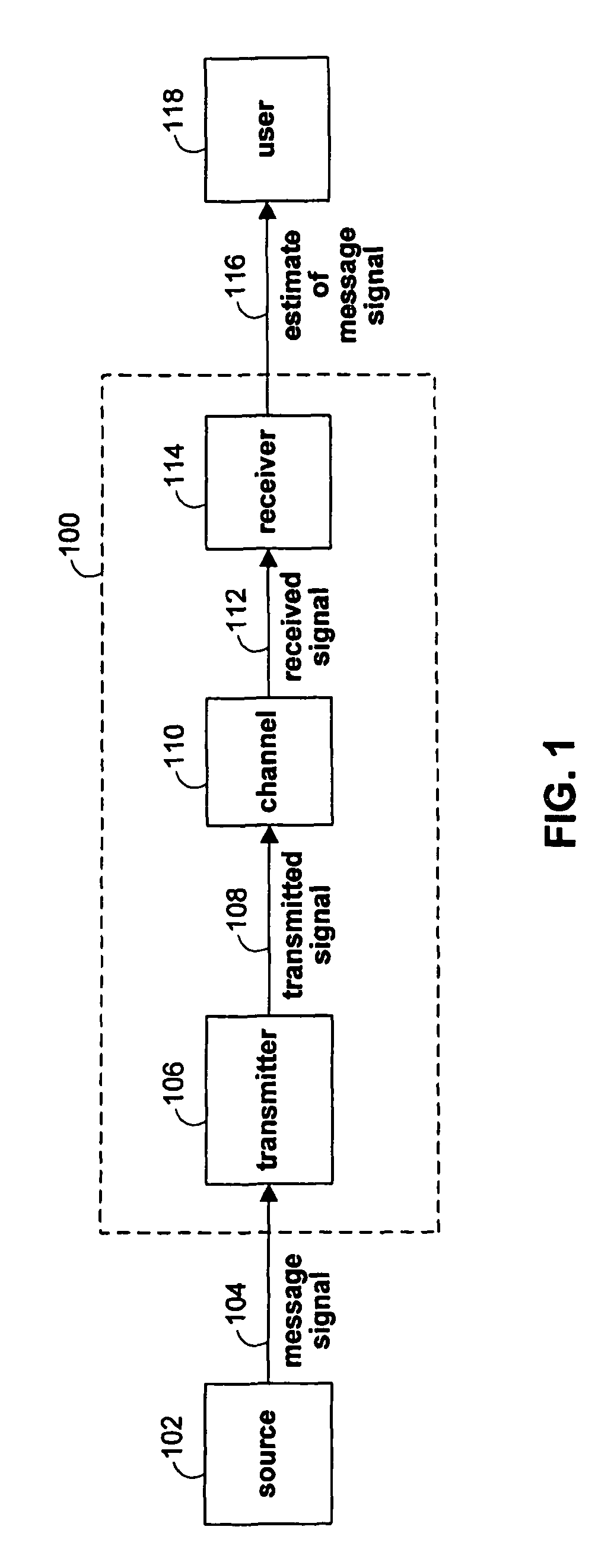 Constellation recovery for quadrature amplitude modulation