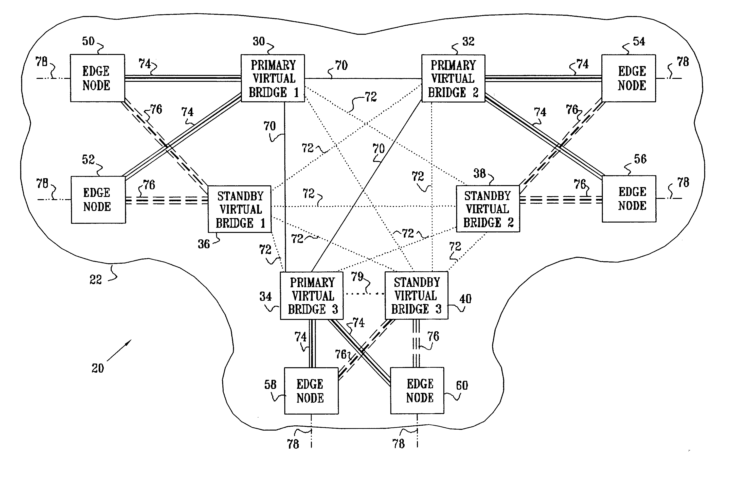 Hierarchical virtual private LAN service protection scheme