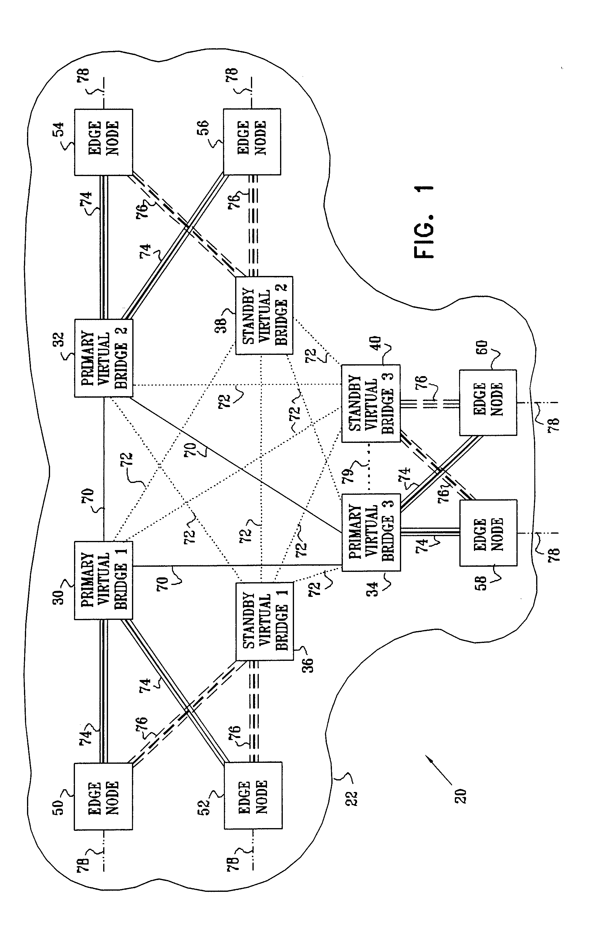 Hierarchical virtual private LAN service protection scheme