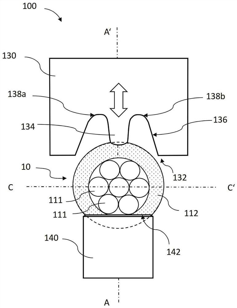 Apparatus and method for compact wire embedding welding using shaped electrodes