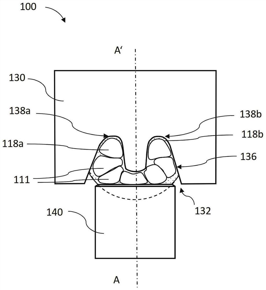 Apparatus and method for compact wire embedding welding using shaped electrodes