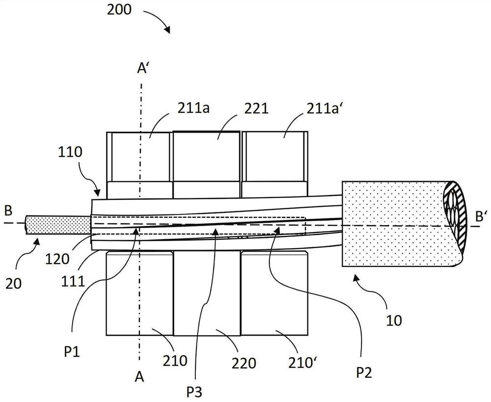 Apparatus and method for compact wire embedding welding using shaped electrodes