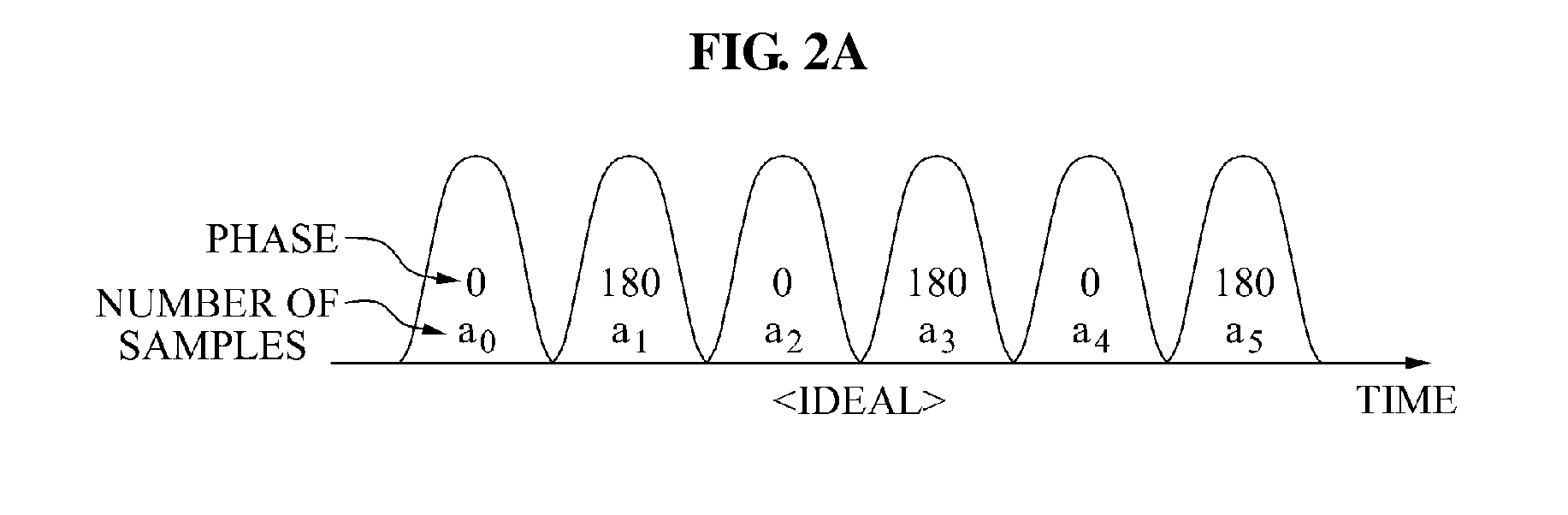 Coherent optical receiving apparatus and optical signal processing method